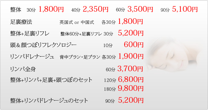 価格表